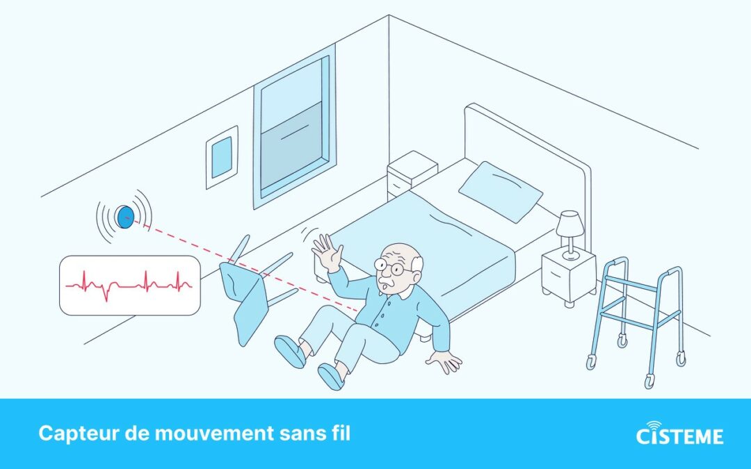 Les Innovations CISTEME # 2