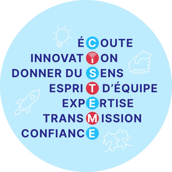 Sans titre