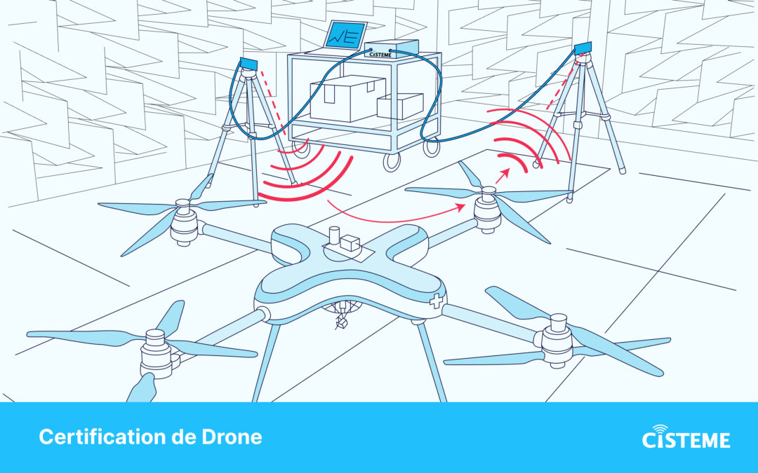 Les Innovations CISTEME # 3 : Certification de Drones